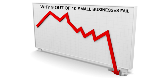 Top-10-reasons-small-businesses-fail - StartupTipsDaily