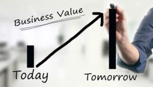 How To Value A Business